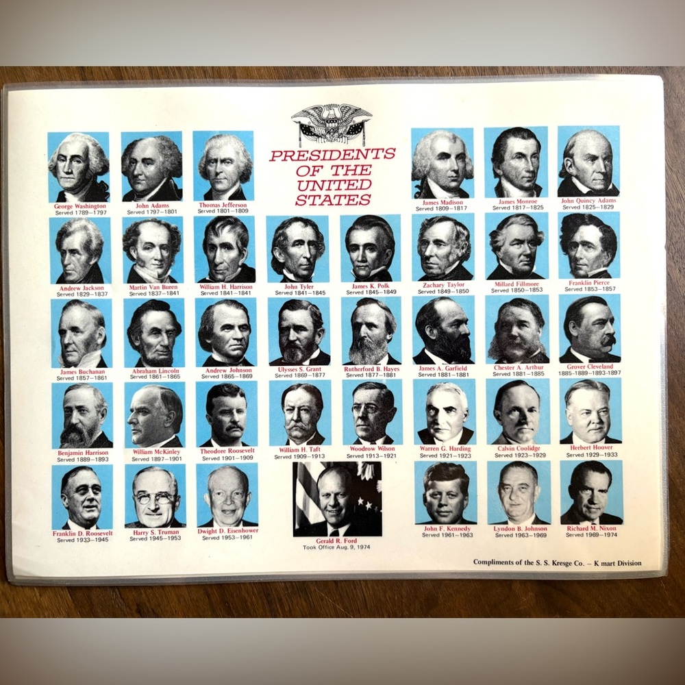 Kmart American Presidents Vintage Placemats Set 4 United States